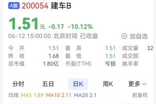 沉闷！切尔西0-0谢菲联半场数据：射门5-3射正1-0，控球79%-21%